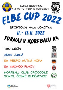 EC 2022